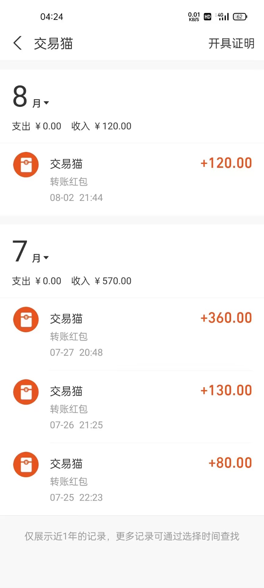 786f3eeb921abbdc894b51cabd66f937 786f3eeb921abbdc894b51cabd66f937