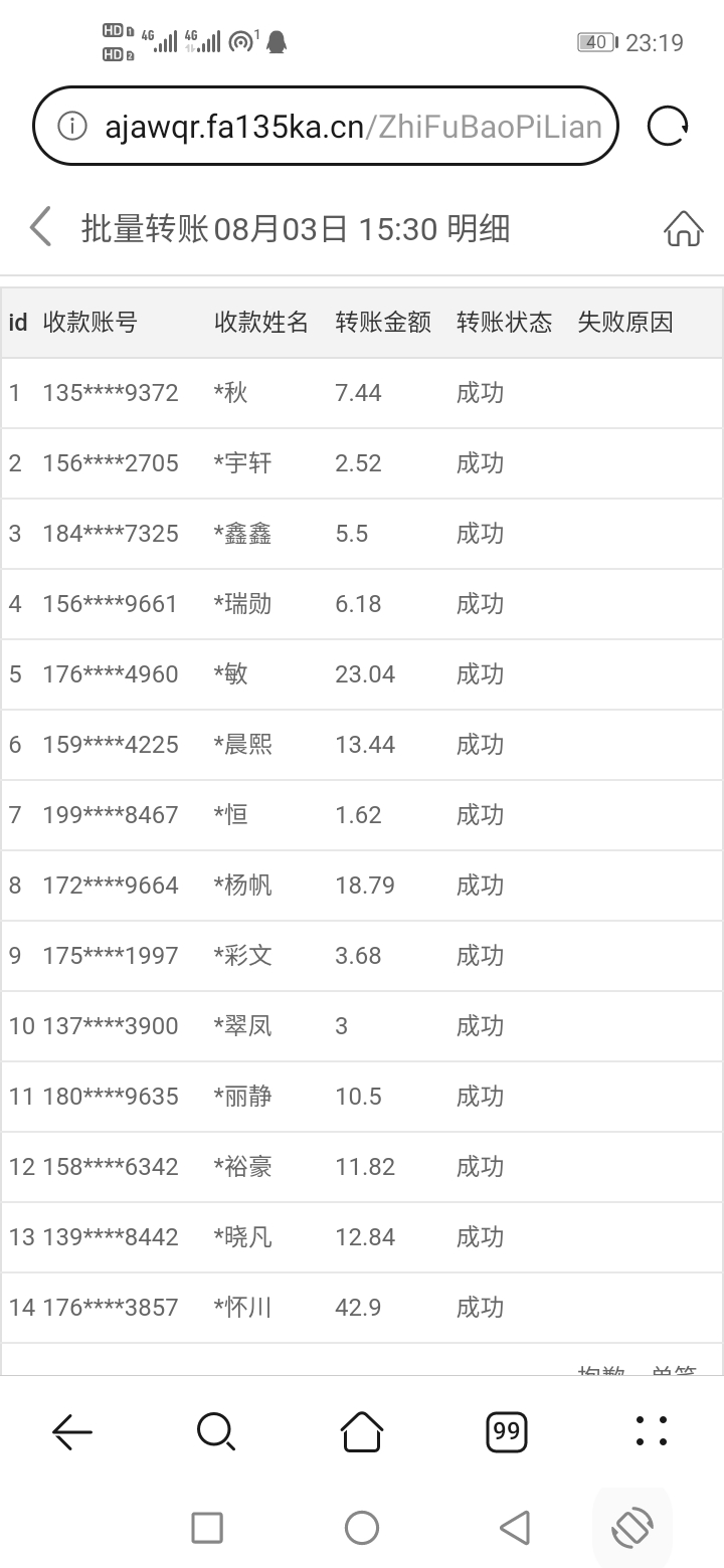 e2093369c1633a2789db8af95d3ff48a