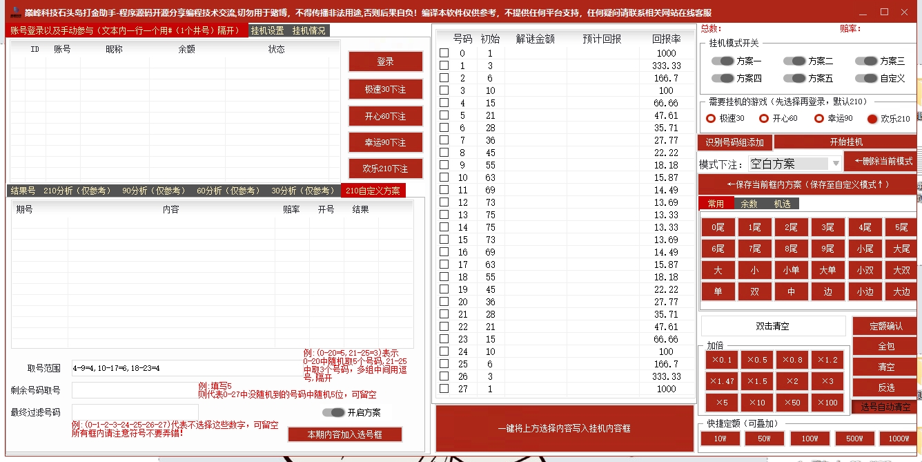 【高端精品】外面收费1888的石头岛巅峰科技群控挂机+手动打金助手，号称一天几张京东卡【群控脚本+使用教程) - 塑业网