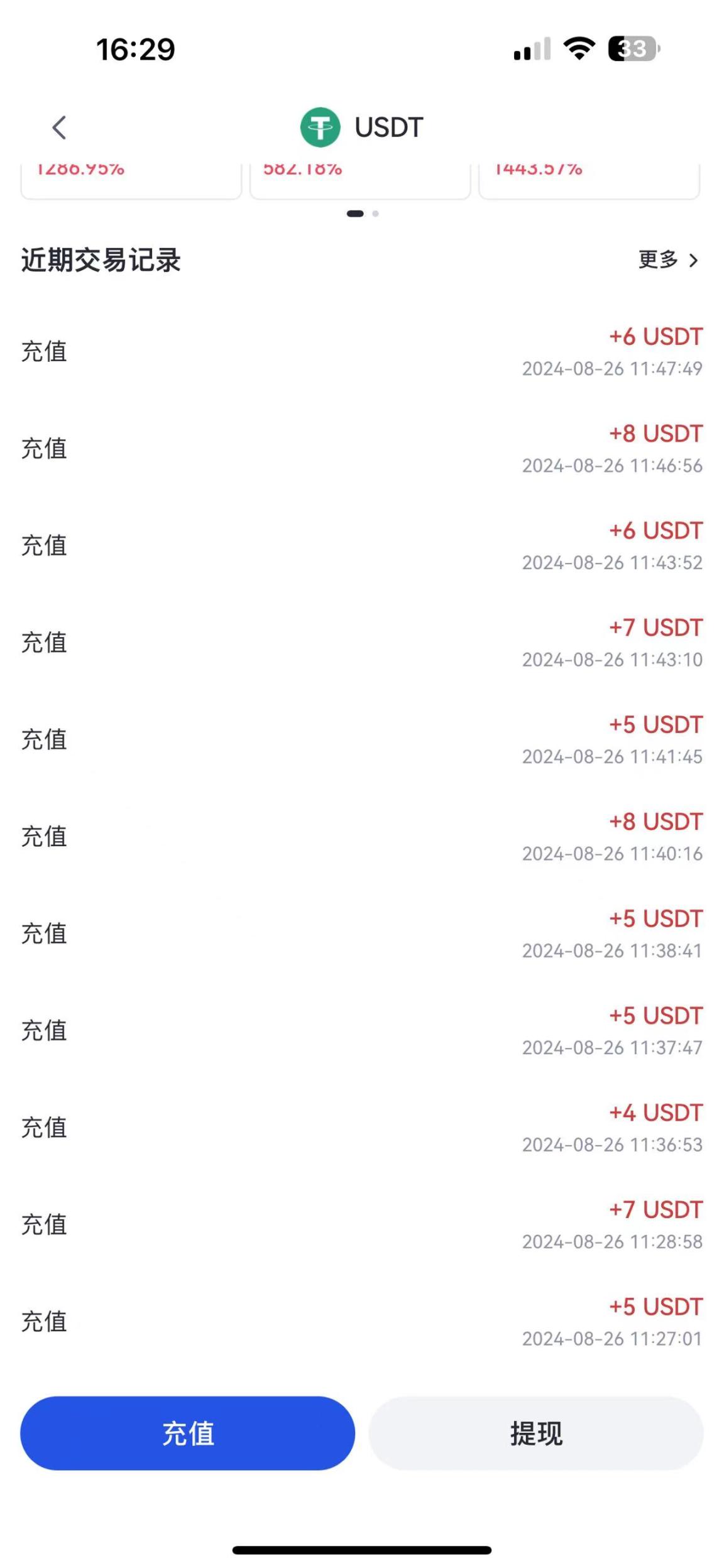 外面收费3980的海外影视广告掘金秒变现无门槛长期养老项目,单窗口4U【脚本卡密+详细教程】