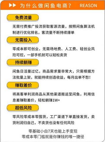 闲鱼运营新手必看:从入门到精通,轻松实现副业变现
