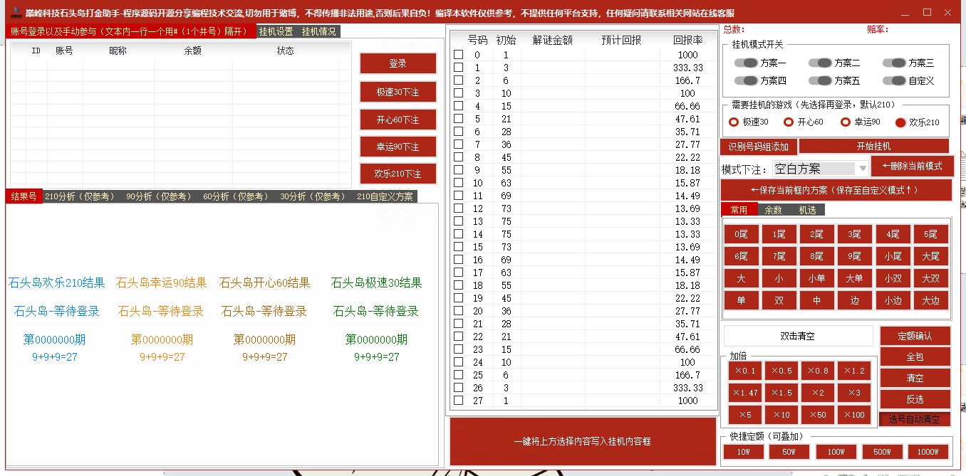 【高端精品】外面收费1888的石头岛巅峰科技群控挂机+手动打金助手，号称一天几张京东卡【群控脚本+使用教程)
