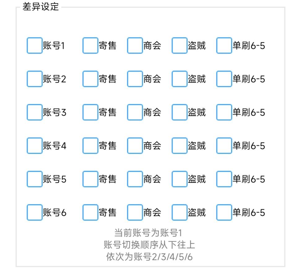 【高端精品】外面收费3980的晶核游戏跑图搬砖全自动过本练级刷本,实现每日5000+【脚本卡密+详细教程】