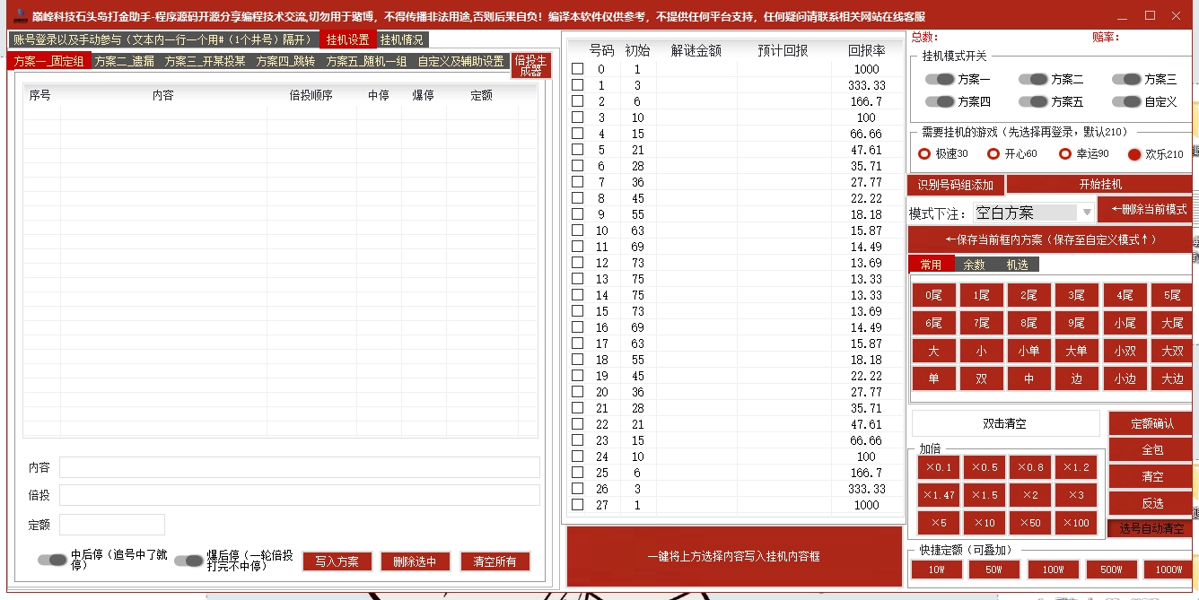 【高端精品】外面收费1888的石头岛巅峰科技群控挂机+手动打金助手，号称一天几张京东卡【群控脚本+使用教程)