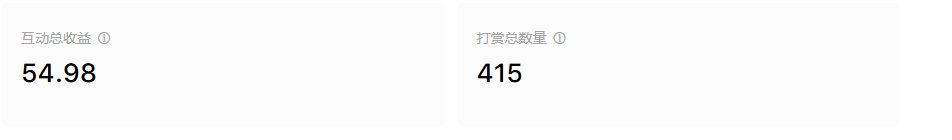 外面收费1688的番茄小说送礼物全自动挂机项目，无风控日收益30+【挂机软件+使用教程】
