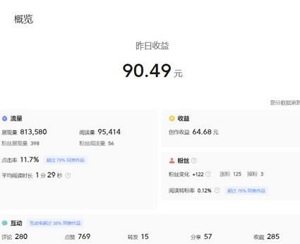 【揭秘】黄岛主微头条副业掘金训练营6.0:懒人也能轻松赚钱的新玩法