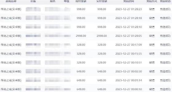 抖音企业号变现新项目：传奇手游挂载，日入4500+，无需实名