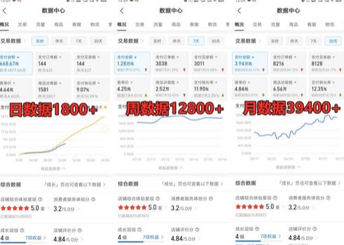 揭秘】拼多多虚拟电商训练营：月入30000+的玩法，你也可以 - 塑业网