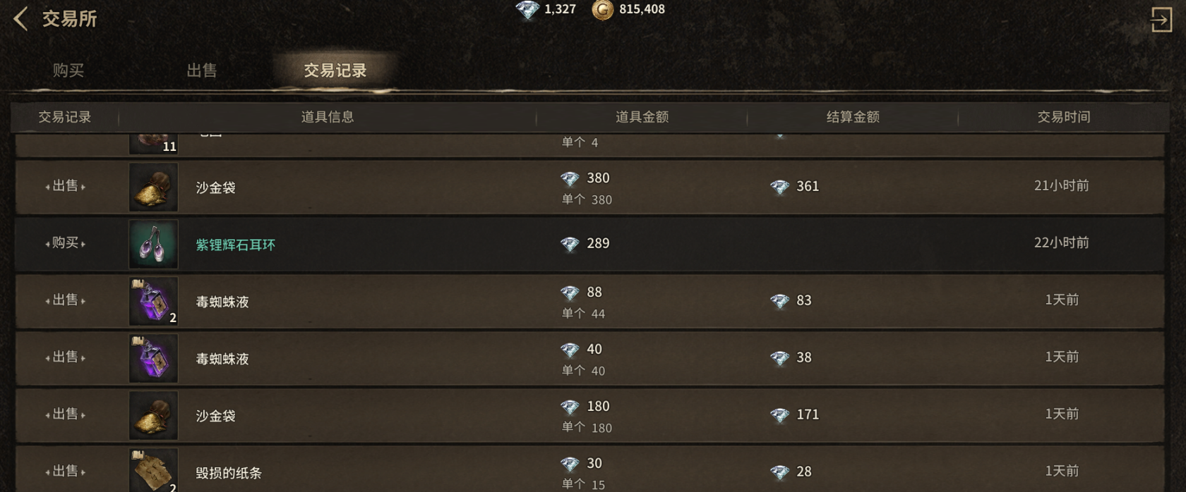 外面收费1888的夜鸦国际服游戏掘金项目单机保底300+ 独家打金思路 单号日产2000钻【脚本卡密+详细教程】