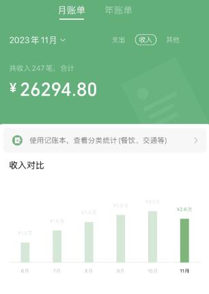 小红书靠百科答题，5天千粉，多渠道变现