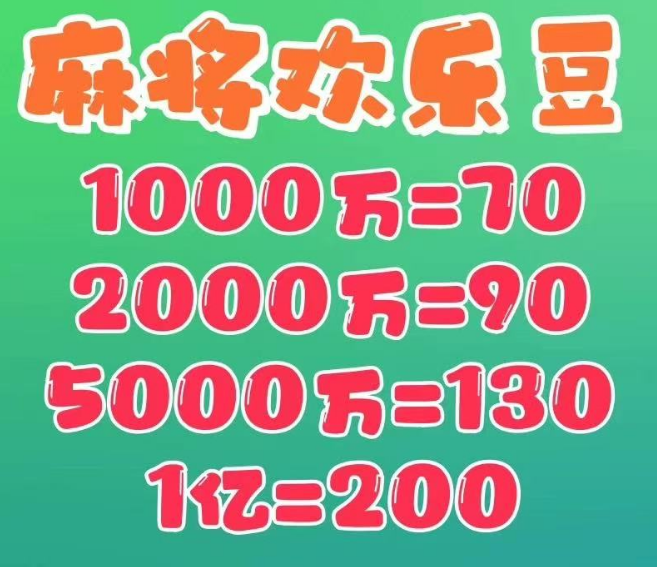【高端精品】外面收费980的QQ麻将AI全自动挂机项目，单机日收益200+【智能脚本+使用教程】 - 塑业网