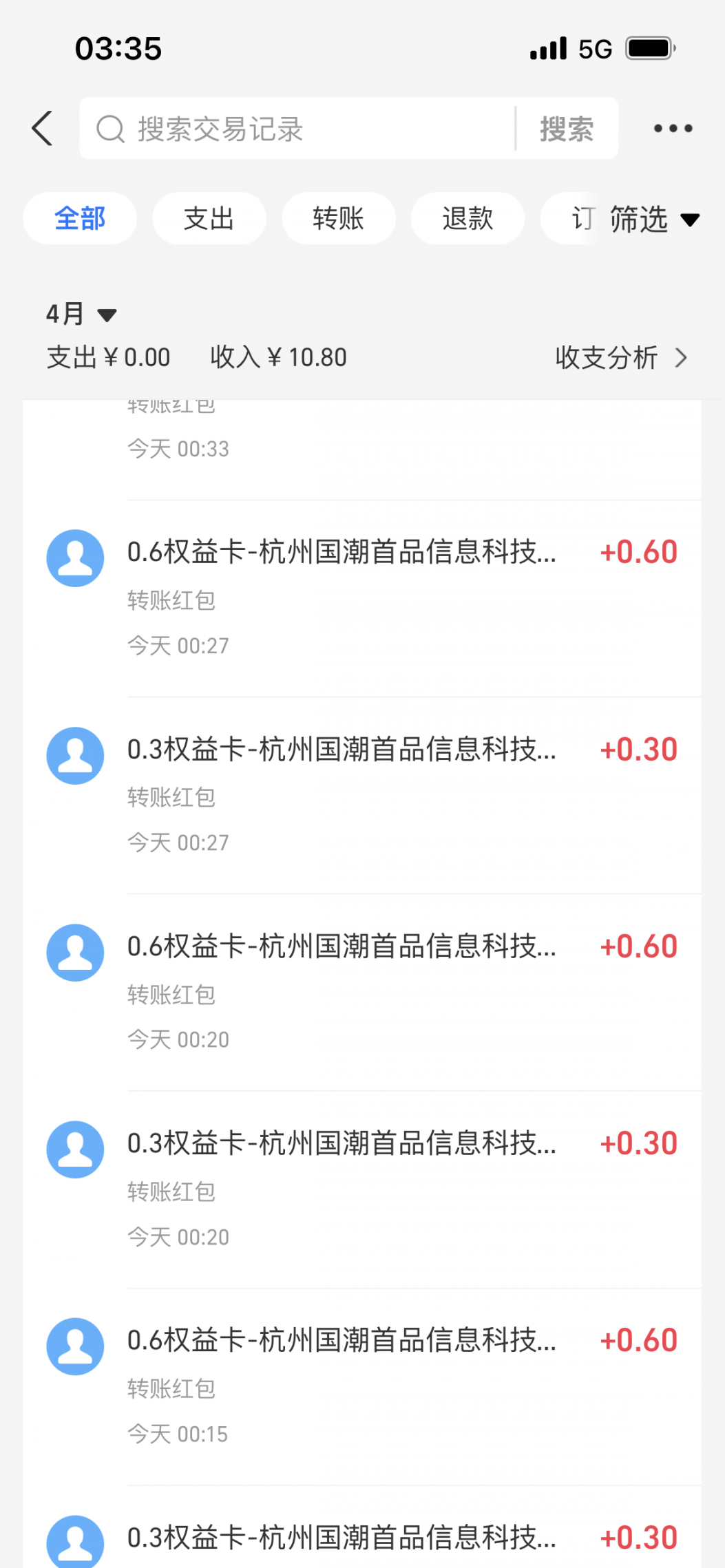 高端精品】外面收费188的小游戏无限撸金，提现秒到账 单机10+ - 塑业网