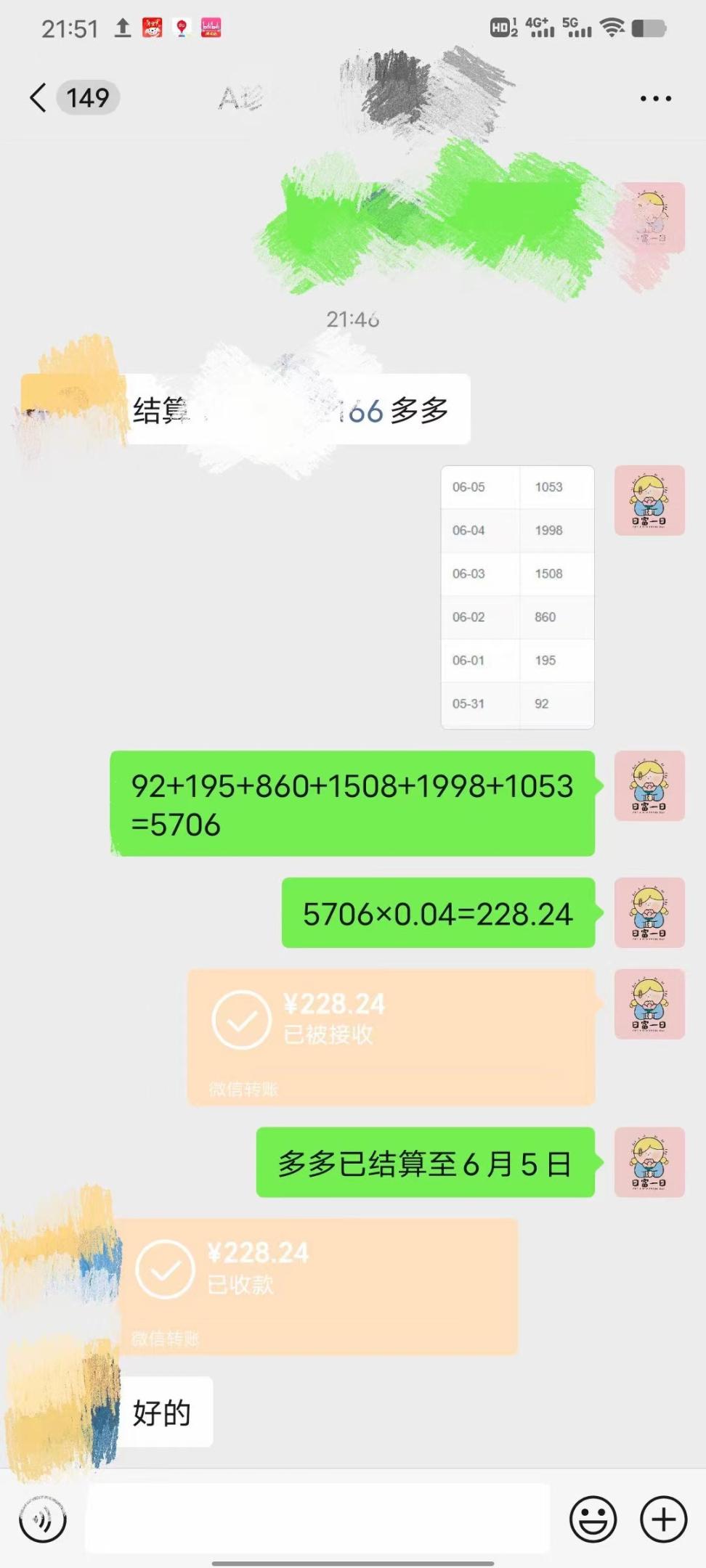 外面收费3980的拼多多手机挂机项目，脚本全自动，单机40+可放大复制【脚本卡密+详细教程】