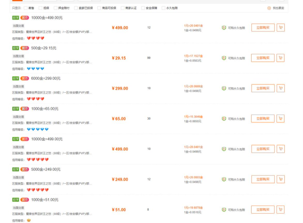 外面收费3980的国服魔兽世界搬砖打金日入1000+可批量操作 全新玩法【软件卡密+详细玩法】